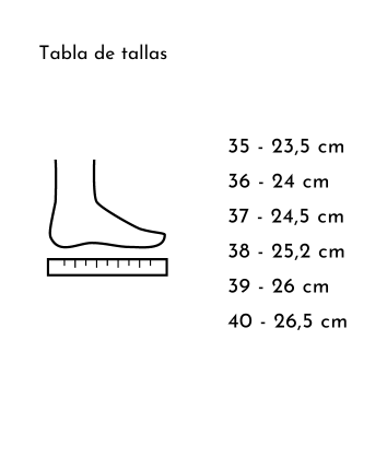 Eloisa 2 cm Cebra
